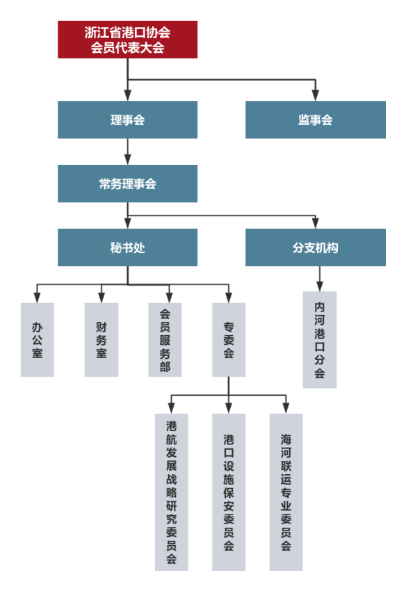 微信图片_20251121155955_97_290.png